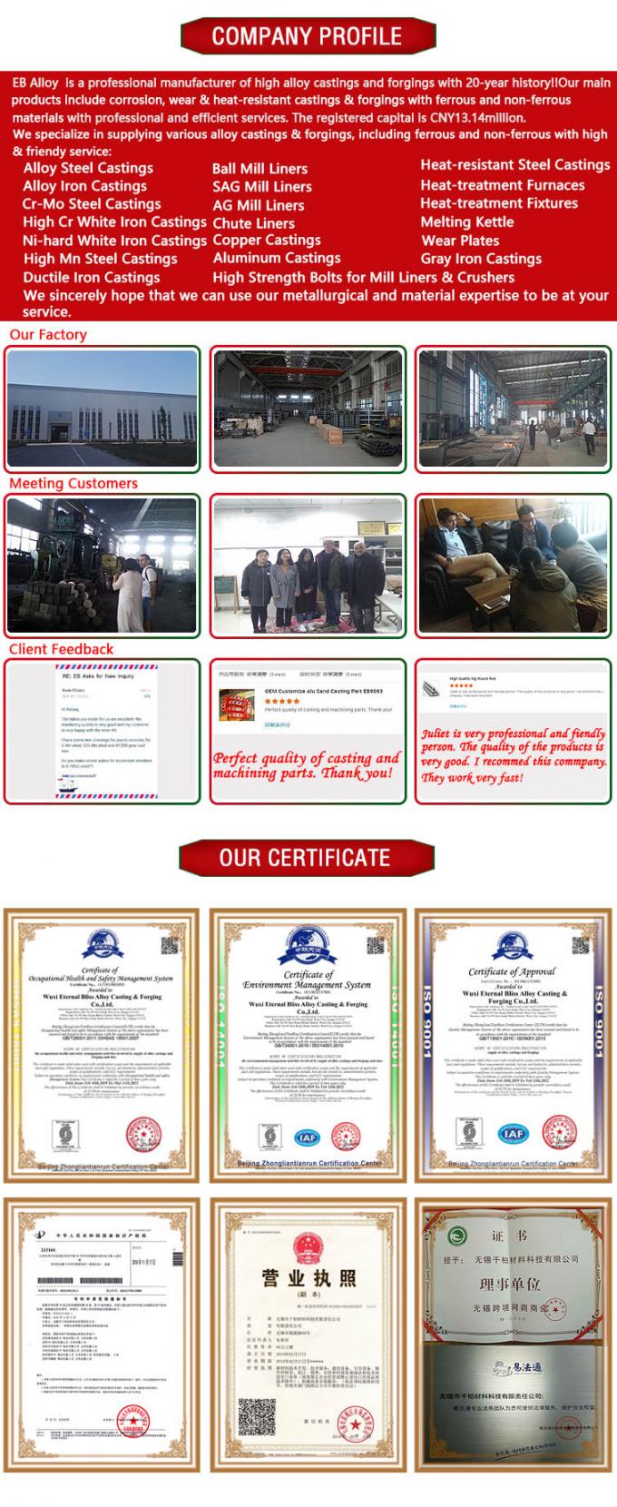 Eternal Bliss Alloy Casting & Forging Co.,LTD.
